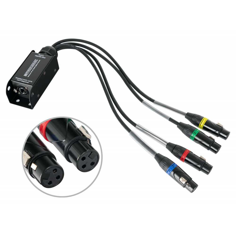 Pronomic NetCore SB-3FM Multicore-Stagebox F/M Paralelo - Stagebox con 4 conectores XLR (hembra), 4 conectores XLR (macho) y 2x conector RJ45 - para transmisión de señales analógicas o digitales Pronomic NetCore SB-3FM Multicore-Stagebox F/M Paralelo - Stagebox con 4 conectores XLR (hembra), 4 conectores XLR (macho) y 2x conector RJ45 - para transmisión de señales analógicas o digitales